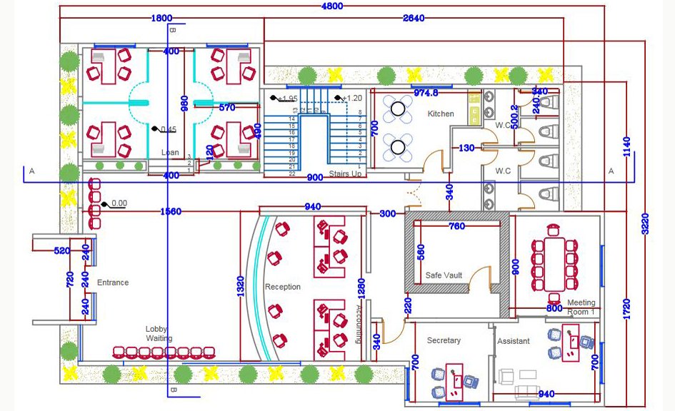 Floor plan of a bank