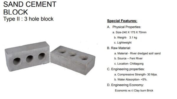 Alternative Building Materials and Technology Details