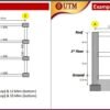 Column Design Calculation Notes