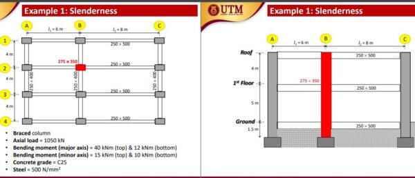 Column Design Calculation Notes