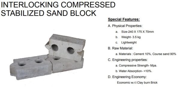 Alternative Building Materials and Technology Details