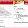 Column Design Calculation Notes