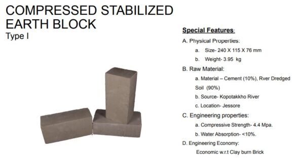 Alternative Building Materials and Technology Details