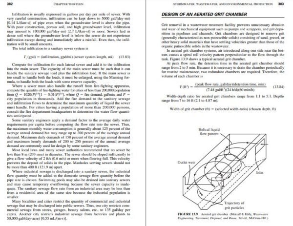 Civil Engineering Formulas