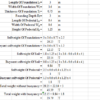 Free Raft Foundation design calculation excel