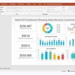 KPI Dashboard PowerPoint Templates