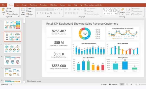 KPI Dashboard PowerPoint Templates