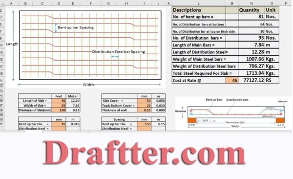 Slab Steel Bar Calculation