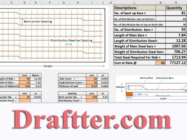 Slab Steel Bar Calculation