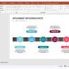 Road map Infographics PowerPoint Templates