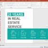 Real Estate sales presentation PPT