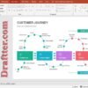 Customer journey presentation ppt free download