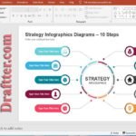 Business strategy ppt free download