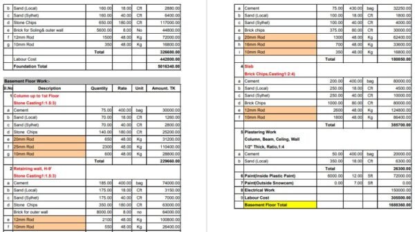 10 storey building cost in Bangladesh