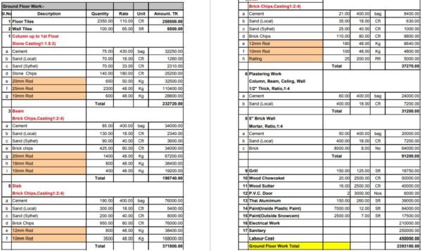 10 storey building cost in Bangladesh