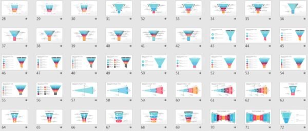 Funnel Infographics PowerPoint Templates