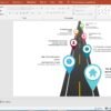 Road map Infographics PowerPoint Templates