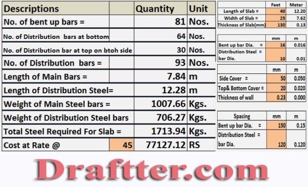 Slab Steel Bar Calculation