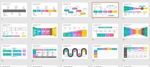 Customer journey presentation ppt free download