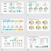 KPI Dashboard PowerPoint Templates