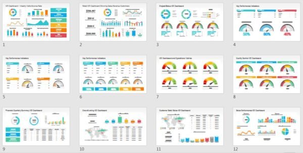 KPI Dashboard PowerPoint Templates