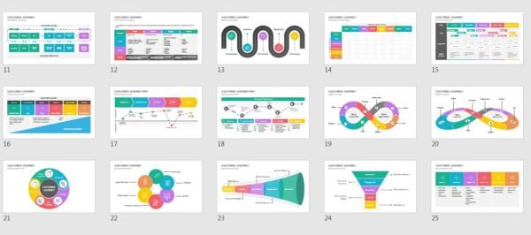 Customer journey presentation ppt free download