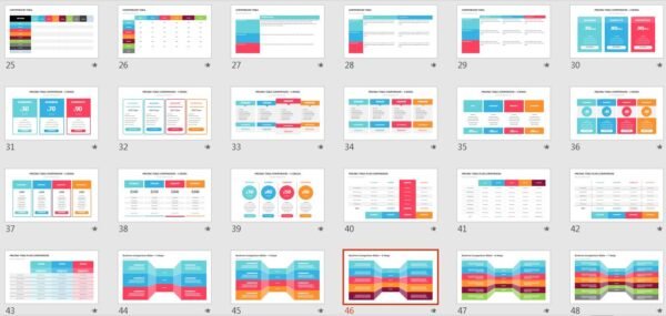 Comparison template PPT free download