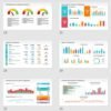 KPI Dashboard PowerPoint Templates