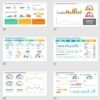 KPI Dashboard PowerPoint Templates