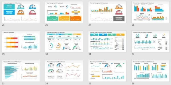 KPI Dashboard PowerPoint Templates