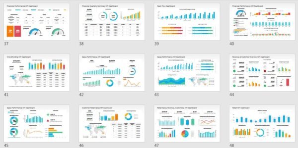 KPI Dashboard PowerPoint Templates