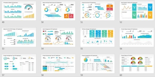 KPI Dashboard PowerPoint Templates