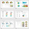 KPI Dashboard PowerPoint Templates