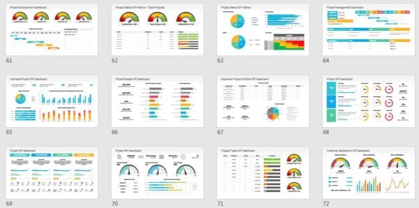 KPI Dashboard PowerPoint Templates