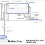 Installation of Water Supply CAD Design