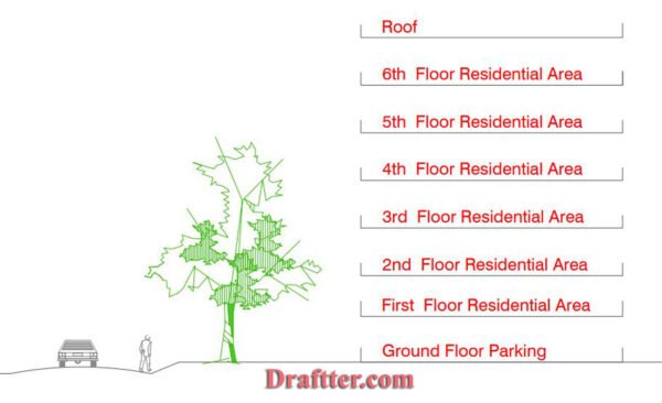 3000 Sq Ft 2-Units Building Floor Plans