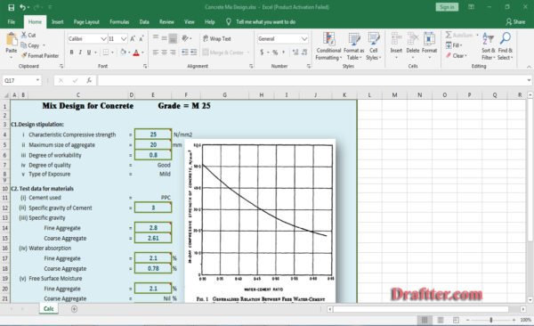 Concrete mix design Calculation Excel sheet