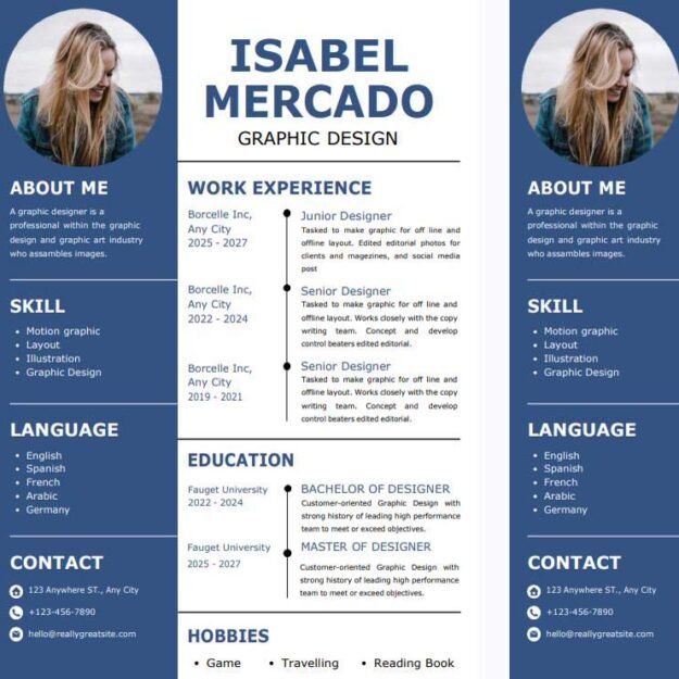 Curriculum Vitae(CV/Resume)