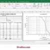 Sieve analysis of fine and coarse aggregates